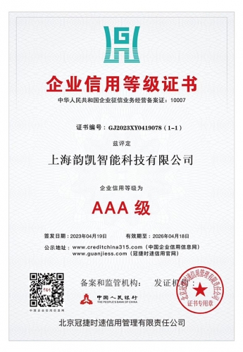 企業信用等級證書
